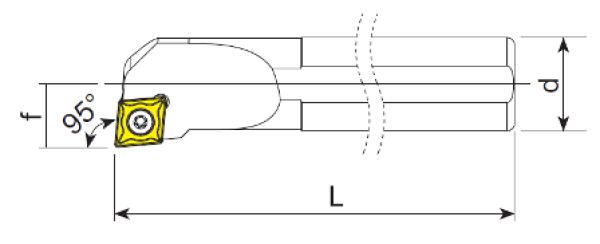 S20R SCLCL09